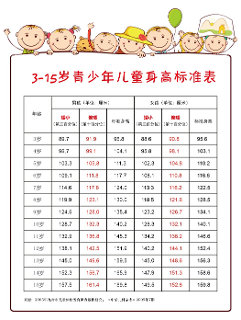 德州扑克游戏网
推出寒假义诊月 ，让孩子假期里再长高一点点！