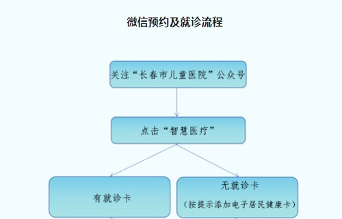 德州扑克游戏网
提醒！