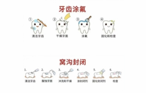 夏日炎炎·笑容更甜丨德州扑克游戏网
口腔科优惠来啦！