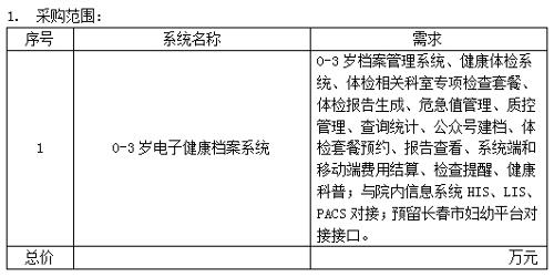 德州扑克游戏网
0-3岁电子健康档案系统询价调研公告