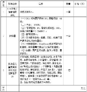 德州扑克游戏网
0-3岁托育项目询价调研公告