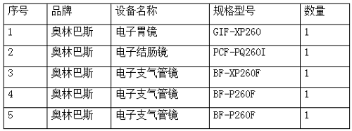 德州扑克游戏网
询价调研公告