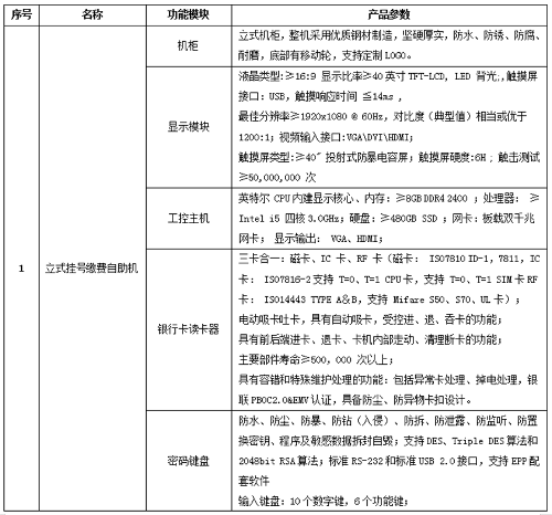 德州扑克游戏网
自助服务终端机采购询价公示