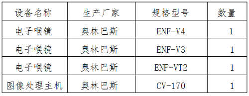 德州扑克游戏网
询价调研公告