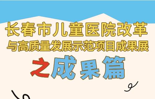 高质量发展示范项目成果篇之眼科